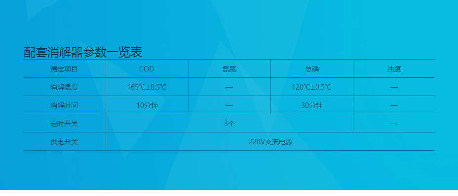连华科技5B-3B型多参数水质快速测定仪